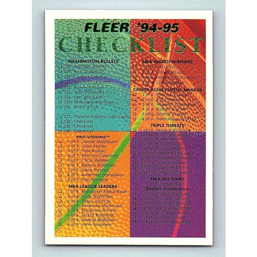 1994-95 Fleer Checklist #240 Checklist