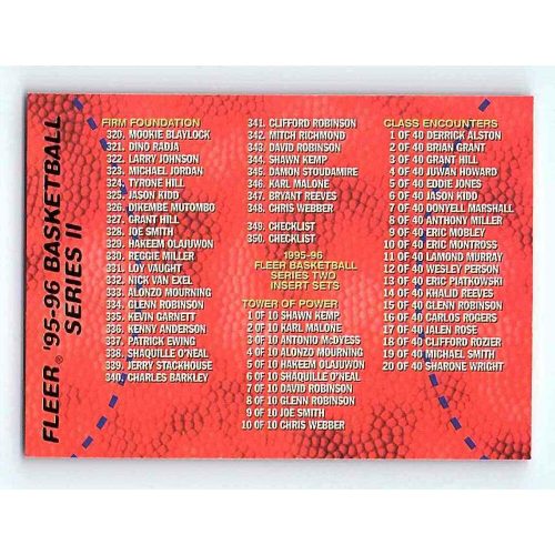 1995-96 Fleer Series 2 Checklist #350 Checklist