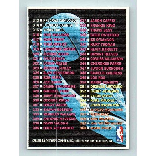 1995-96 Topps Stadium Club Series 2 Checklist #CL4 Checklist