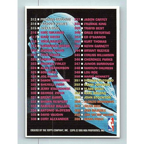 1995-96 Topps Stadium Club Series 2 Checklist #CL4 Checklist